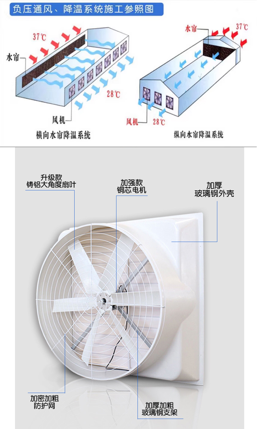 玻璃钢风机.jpg